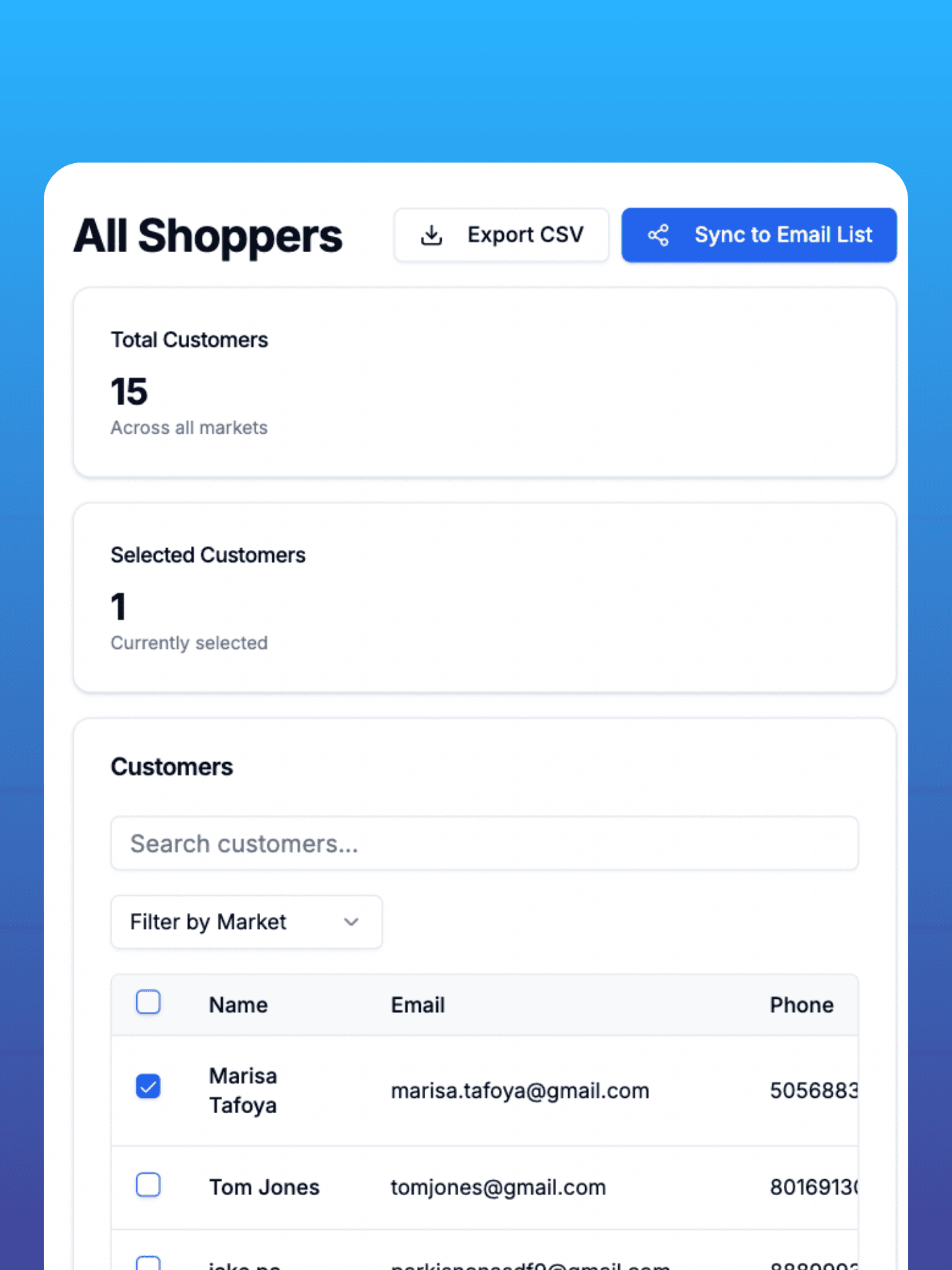 Vendor dashboard showing promotional tools and analytics